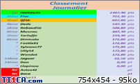 img http://mk1.ti1ca.com/0g5fh4yd.jpg /img