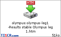 olympus : olympus-leg1-Results stable Olympus leg 1.htm