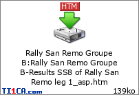 Rally San Remo Groupe B : Rally San Remo Groupe B-Results SS8 of Rally San Remo leg 1_asp.htm
