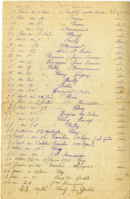 sampigny : Campagne Siméon Cardinaud  10°chasseurs 004.jpg