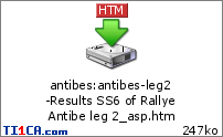 antibes : antibes-leg2-Results SS6 of Rallye Antibe leg 2_asp.htm