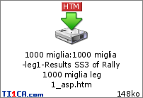 1000 miglia : 1000 miglia-leg1-Results SS3 of Rally 1000 miglia leg 1_asp.htm