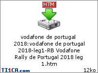 vodafone de portugal 2018 : vodafone de portugal 2018-leg1-RB Vodafone Rally de Portugal 2018 leg 1.htm