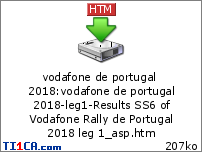 vodafone de portugal 2018 : vodafone de portugal 2018-leg1-Results SS6 of Vodafone Rally de Portugal 2018 leg 1_asp.htm