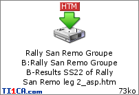 Rally San Remo Groupe B : Rally San Remo Groupe B-Results SS22 of Rally San Remo leg 2_asp.htm