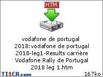vodafone de portugal 2018 : vodafone de portugal 2018-leg1-Results carrière Vodafone Rally de Portugal 2018 leg 1.htm