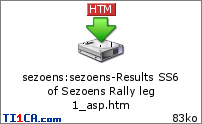 sezoens : sezoens-Results SS6 of Sezoens Rally leg 1_asp.htm