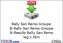 Rally San Remo Groupe B : Rally San Remo Groupe B-Results Rally San Remo leg 1.htm