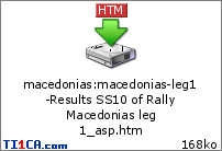 macedonias : macedonias-leg1-Results SS10 of Rally Macedonias leg 1_asp.htm