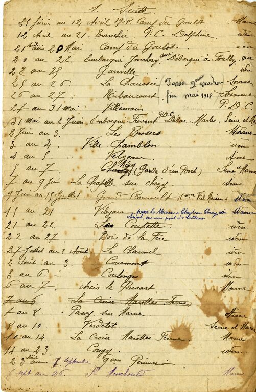 sampigny : Campagne Siméon Cardinaud  10°chasseurs 005.jpg
