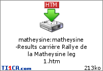 matheysine : matheysine-Results carrière Rallye de la Matheysine leg 1.htm