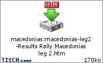 macedonias : macedonias-leg2-Results Rally Macedonias leg 2.htm
