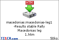 macedonias : macedonias-leg1-Results stable Rally Macedonias leg 1.htm