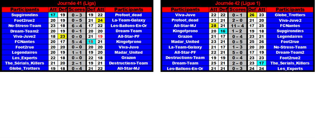 Championship team tournament (Preview) 7 : Championship team tournament (Preview) 7.png