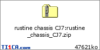 rustine chassis CJ7 : rustine_chassis_CJ7.zip