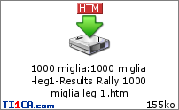 1000 miglia : 1000 miglia-leg1-Results Rally 1000 miglia leg 1.htm