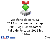 vodafone de portugal 2018 : vodafone de portugal 2018-leg3-RB Vodafone Rally de Portugal 2018 leg 3.htm
