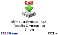 olympus : olympus-leg2-Results Olympus leg 2.htm