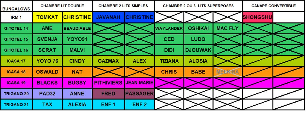 CHAMBREES 2018 : CHAMBREES 2018.png