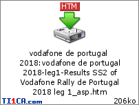 vodafone de portugal 2018 : vodafone de portugal 2018-leg1-Results SS2 of Vodafone Rally de Portugal 2018 leg 1_asp.htm