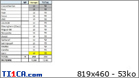 img http://mk1.ti1ca.com/c0f00twn.jpg /img