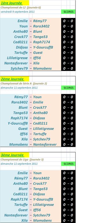 3 premi&egrave;res journ&eacute;es L2 : 3 premi&egrave;res journ&eacute;es L2.png