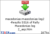 macedonias : macedonias-leg2-Results SS16 of Rally Macedonias leg 2_asp.htm