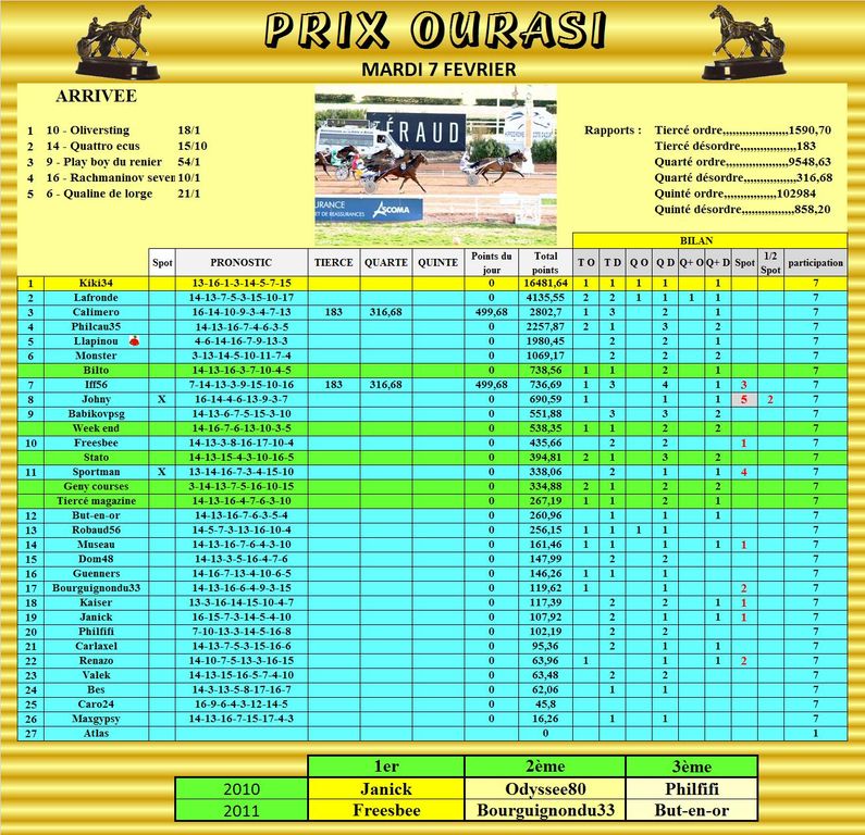 ourasi : ourasi.JPG