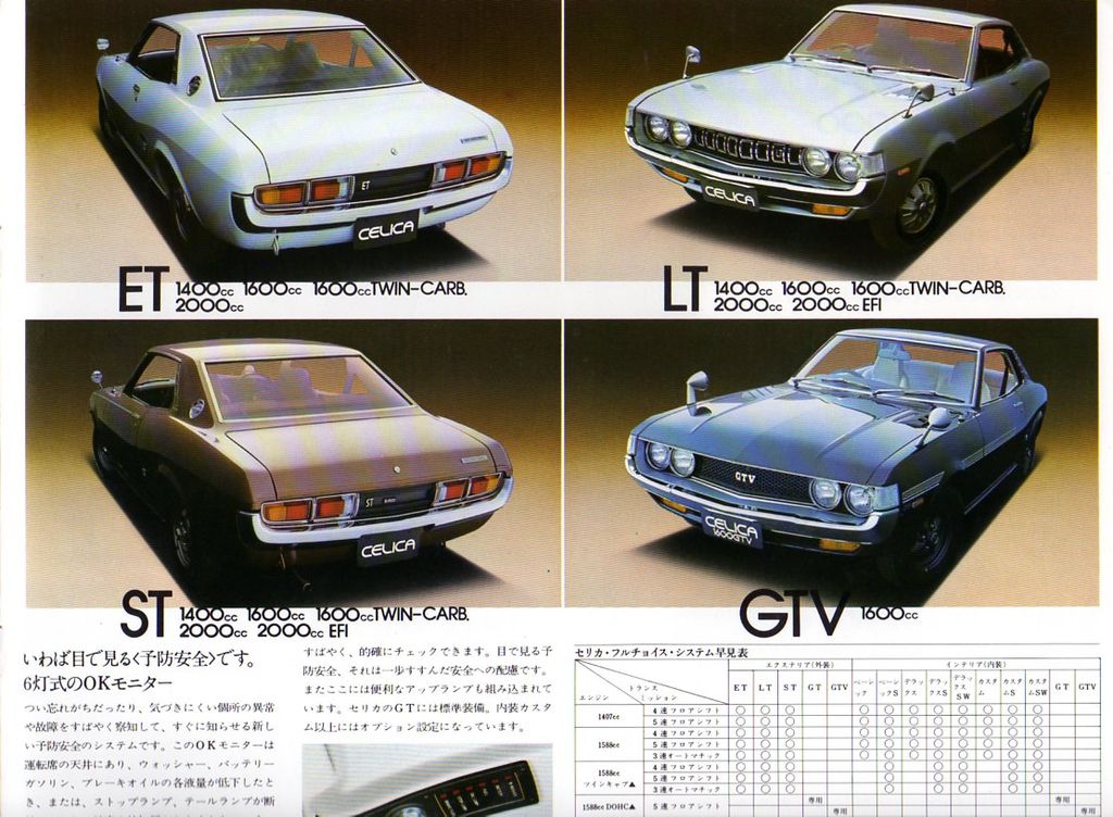 Toyota gamme J 03 b : Toyota gamme J 03 b.jpg