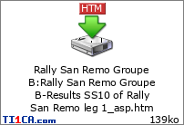 Rally San Remo Groupe B : Rally San Remo Groupe B-Results SS10 of Rally San Remo leg 1_asp.htm