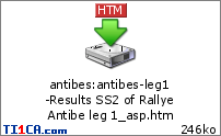 antibes : antibes-leg1-Results SS2 of Rallye Antibe leg 1_asp.htm