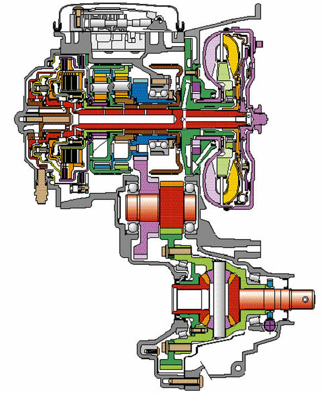 325d BVA Pdf : 325d BVA Pdf-Dossier BVA-bva38--bva-renault2-dp0.jpg