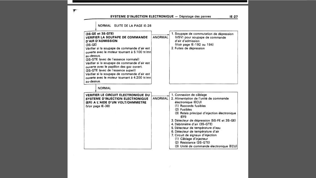 diagnostic 3sge 1  : diagnostic 3sge 1 .png