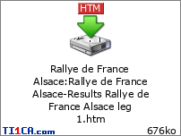 Rallye de France Alsace : Rallye de France Alsace-Results Rallye de France Alsace leg 1.htm