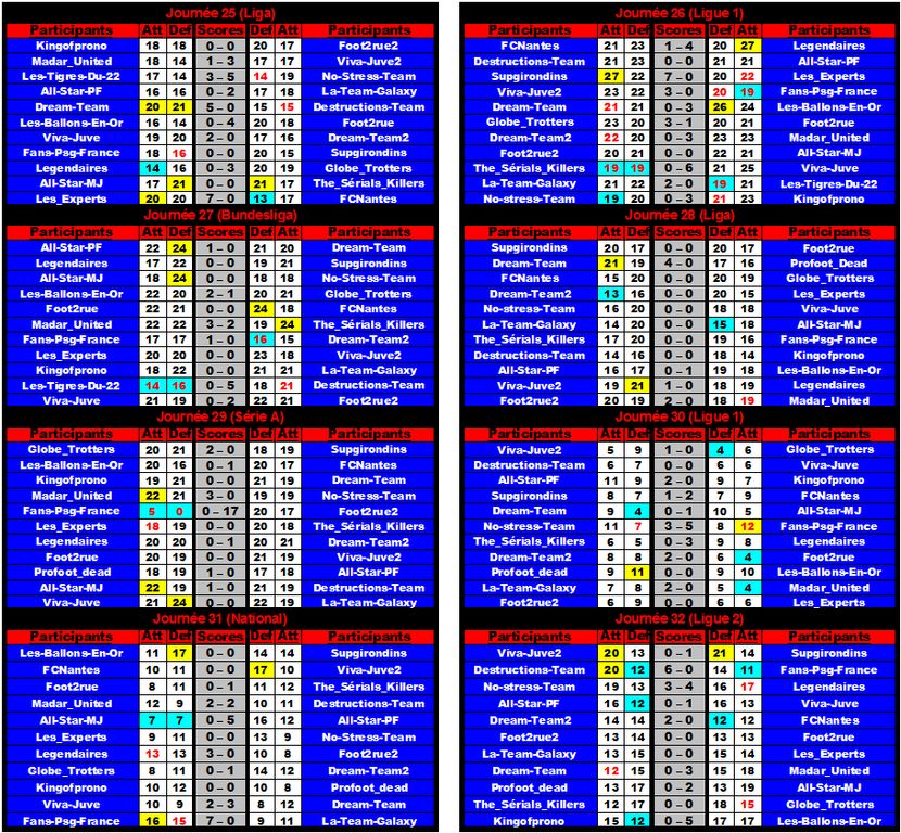 Championship team tournament (Preview) 5 : Championship team tournament (Preview) 5.png