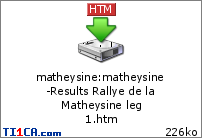 matheysine : matheysine-Results Rallye de la Matheysine leg 1.htm