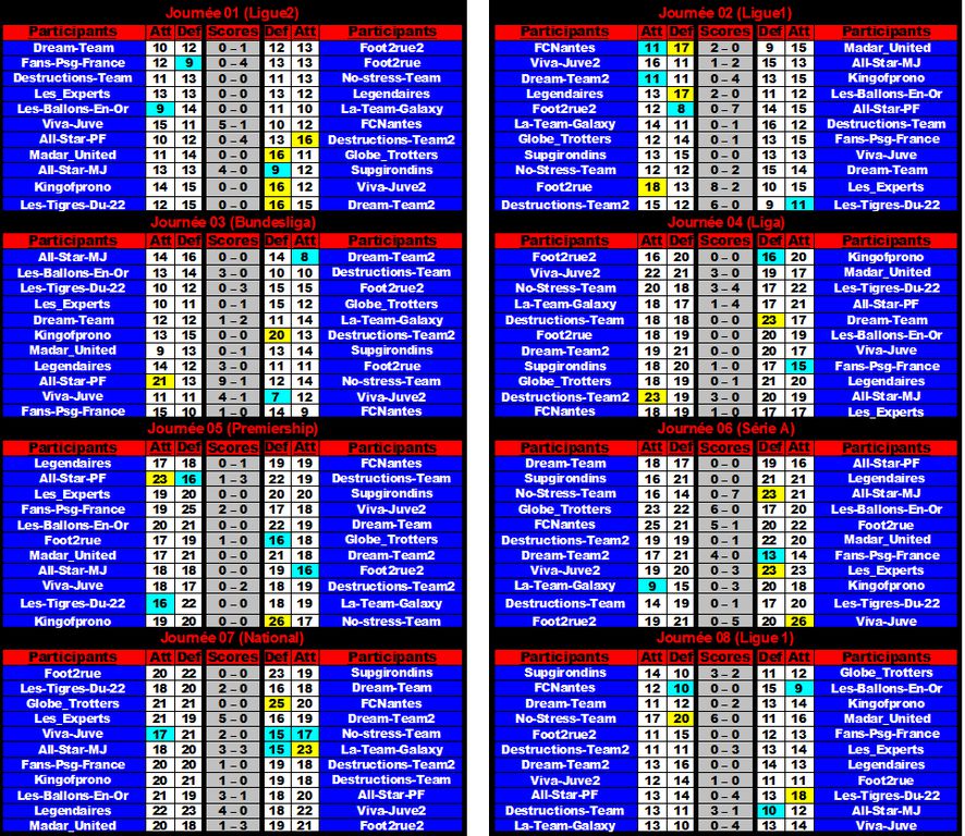 Championship team tournament (Preview) 2 : Championship team tournament (Preview) 2.png