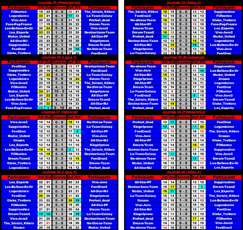 Championship team tournament (Preview) 6 : Championship team tournament (Preview) 6.png
