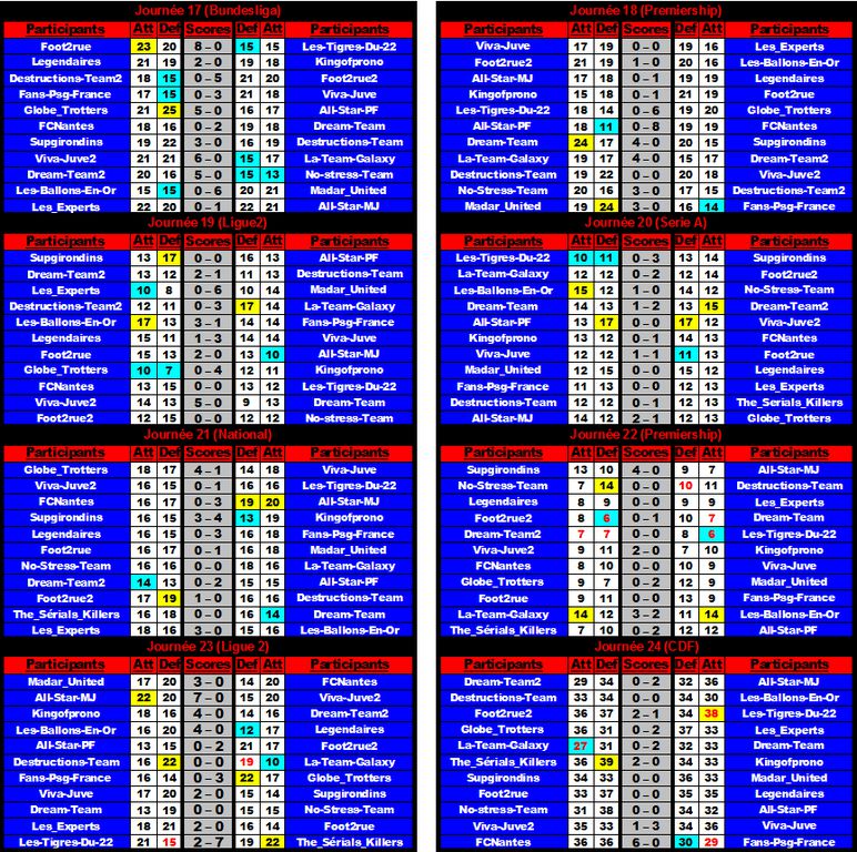 Championship team tournament (Preview) 4 : Championship team tournament (Preview) 4.png
