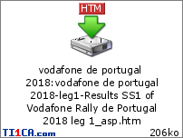 vodafone de portugal 2018 : vodafone de portugal 2018-leg1-Results SS1 of Vodafone Rally de Portugal 2018 leg 1_asp.htm
