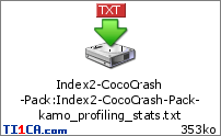 Index2-CocoCrash-Pack : Index2-CocoCrash-Pack-kamo_profiling_stats.txt