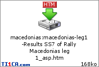 macedonias : macedonias-leg1-Results SS7 of Rally Macedonias leg 1_asp.htm