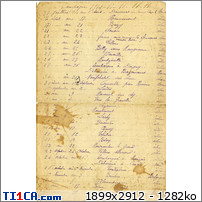 sampigny : Campagne Siméon Cardinaud  10°chasseurs 001.jpg