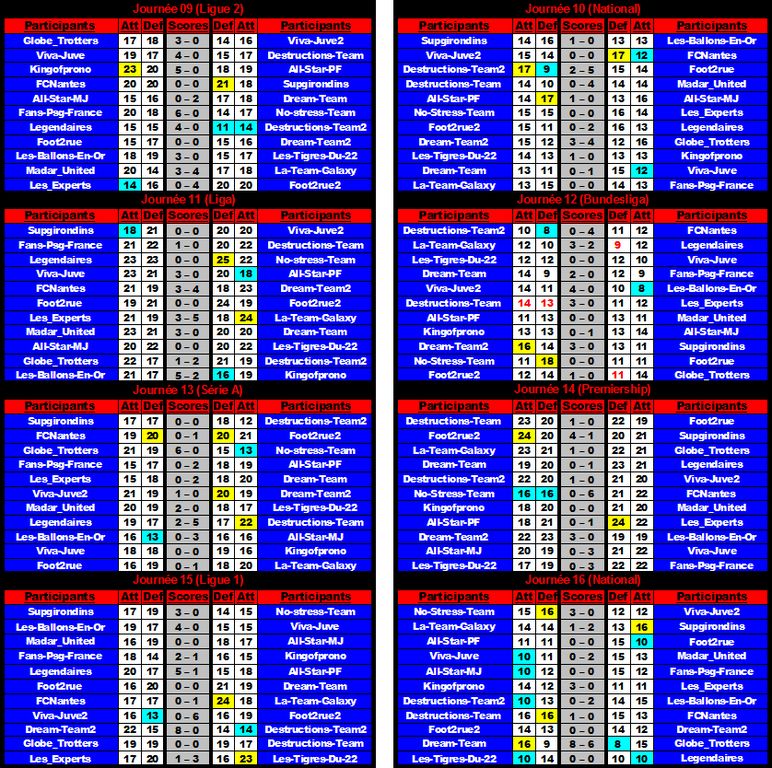 Championship team tournament (Preview) 3 : Championship team tournament (Preview) 3.png