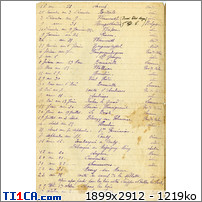 sampigny : Campagne Siméon Cardinaud  10°chasseurs 002.jpg