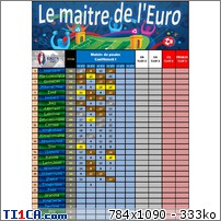 Classement EURO 2016 Xky4f5qr