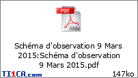 2015: le 09/03 à 19h40 - Un Ovni de grande taille - Ovnis à VARISCOURT - Aisne (dép.02) Yv0dbam7