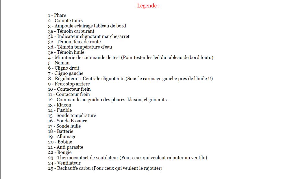 légende faisceau derbi : légende faisceau derbi.png