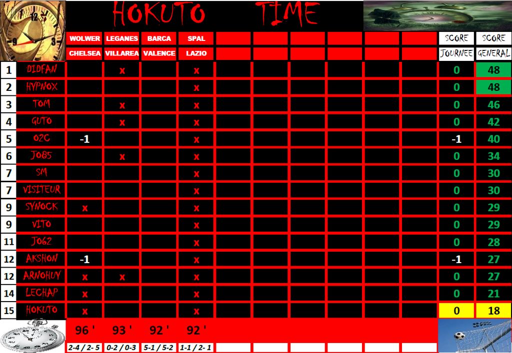 Hokuto Time 2 : Hokuto Time 2.png