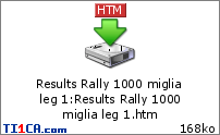 Rally 1000 miglia (Coef. 3) 6d0eo2uk